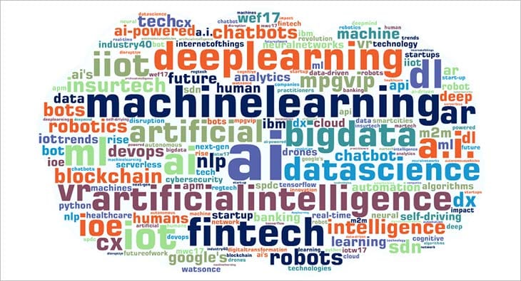 Artificial Intelligence?blur=25