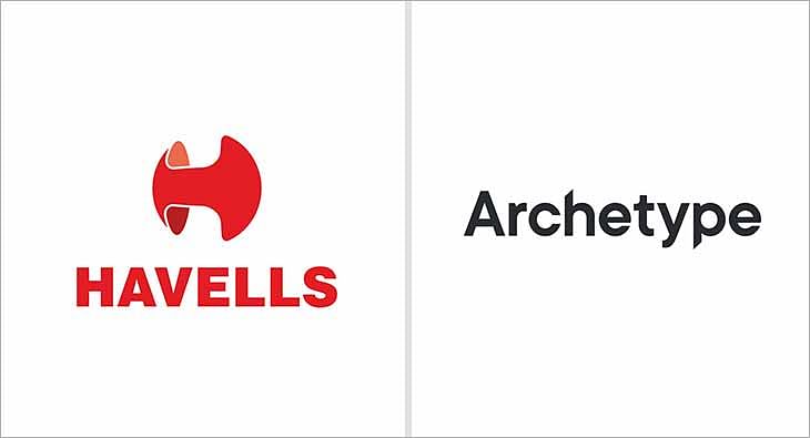Havells Careers | Levels.fyi