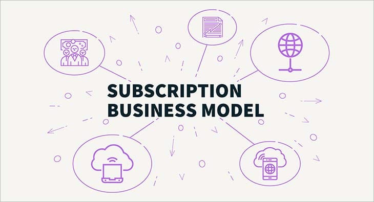 Subscription business model?blur=25