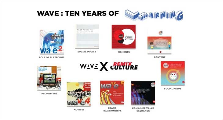 Wave X?blur=25