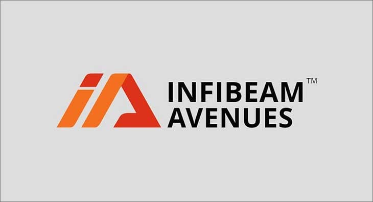 Infibeam Avenues?blur=25