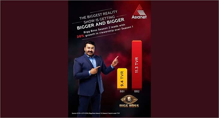 Bigg boss malayalam best sale season 1 episode 1