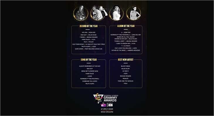 Grammies?blur=25