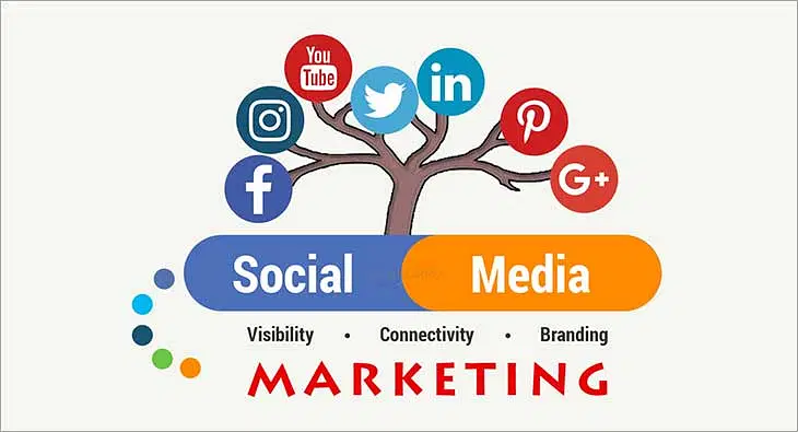 4 Most Emerging Trends Of Social Media Marketing In Digital Blue Media