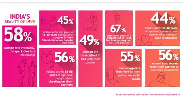 MX Player Valentines Campaign?blur=25