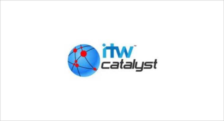 ITW Catalyst?blur=25