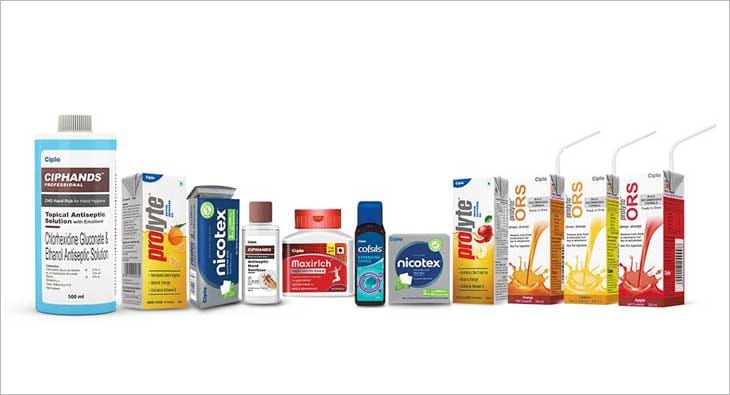 Cipla Health Products?blur=25