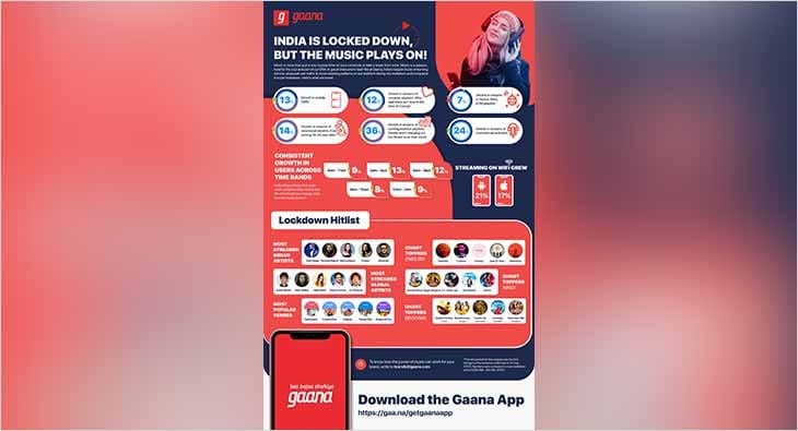 gaana?blur=25
