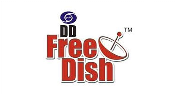 Free Dish?blur=25