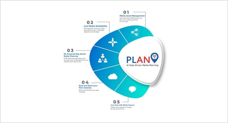 plano?blur=25