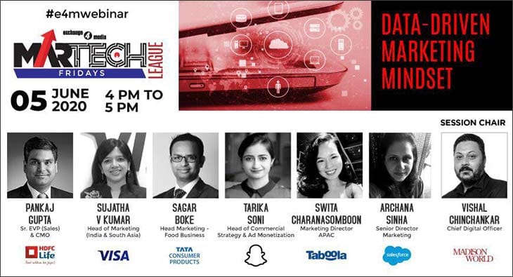 Martech?blur=25