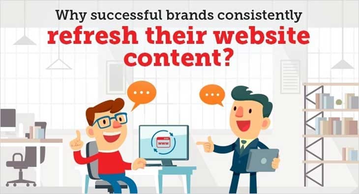 Content Marketing?blur=25