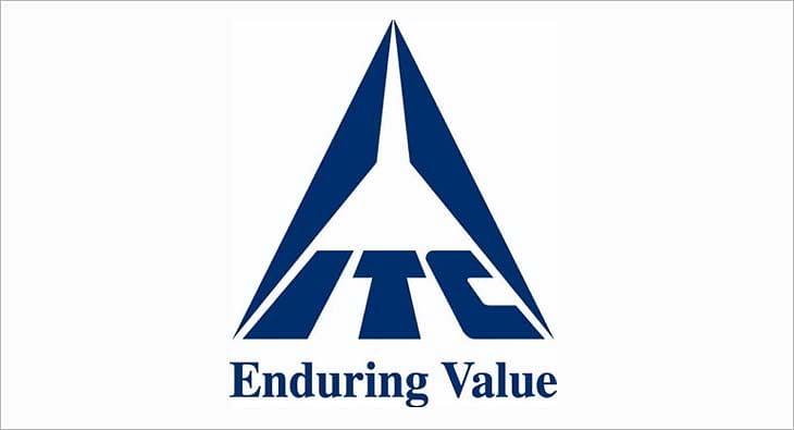 ITC spearheads #ProudlyIndian campaign on social media - Exchange4media