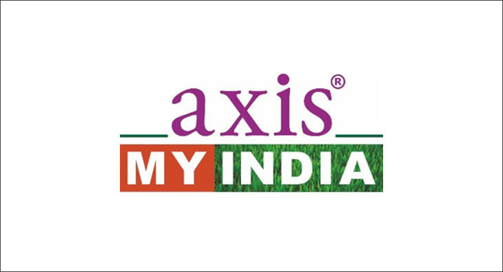axis my india?blur=25