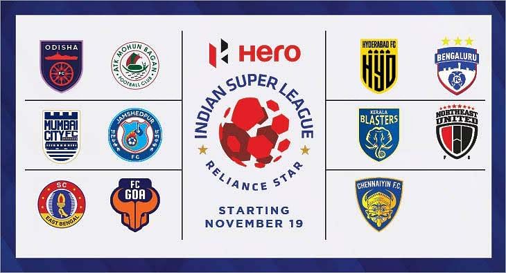 ATK proposes removal of salary cap on ISL teams