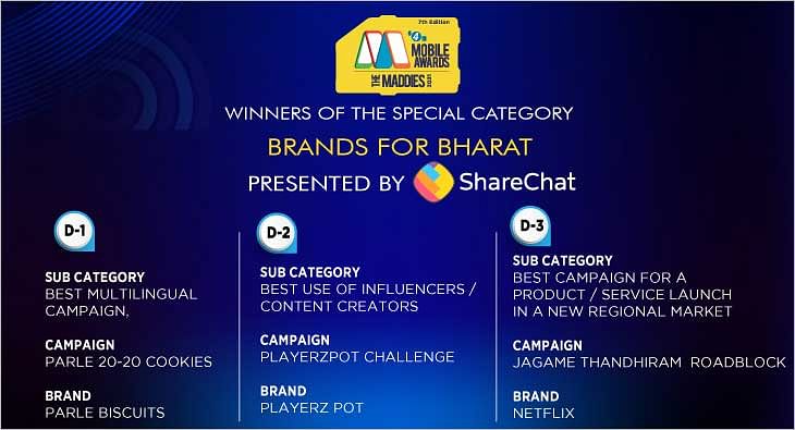 sharechat branded shares: ShareChat launches WhatsApp Branded