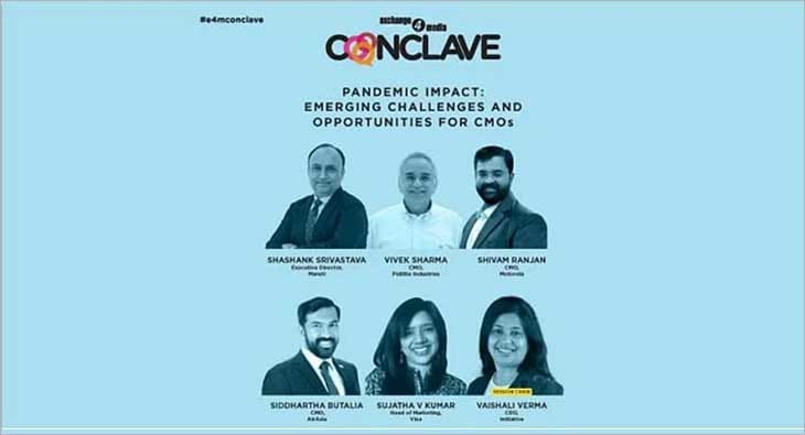 CMO panel?blur=25