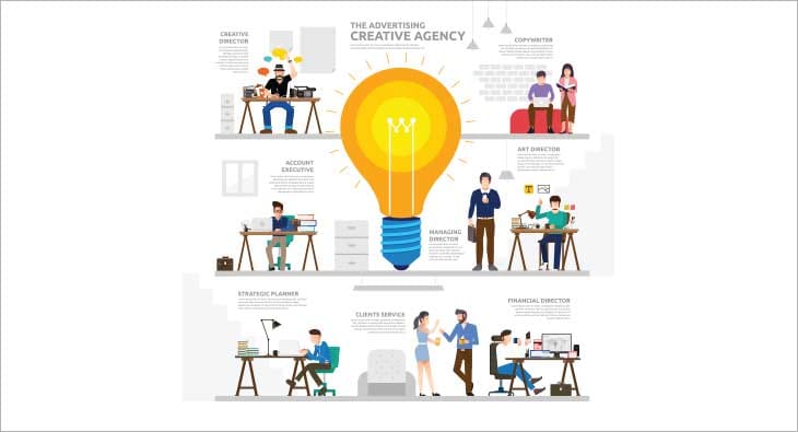creative agency?blur=25