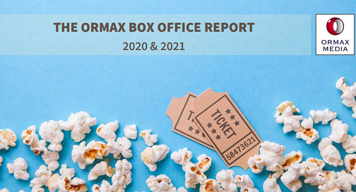 Telugu cinema surpassed Hindi with 29% share of box office in 2020 & 2021:  Ormax report - Exchange4media
