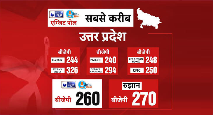 exit poll?blur=25