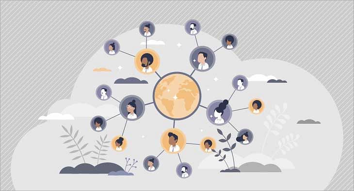 Social Media Marketing Wisdom from a Galaxy Far, Far Away - The Social Media Hat