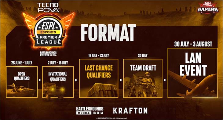 esport league?blur=25