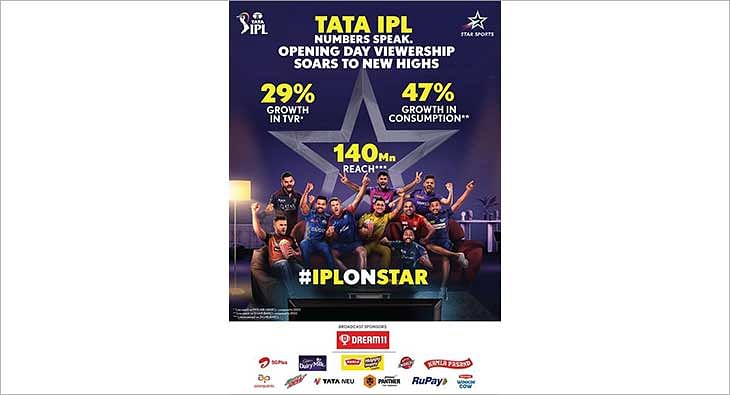 29 growth in ratings due to IPL 2023 Disney Star