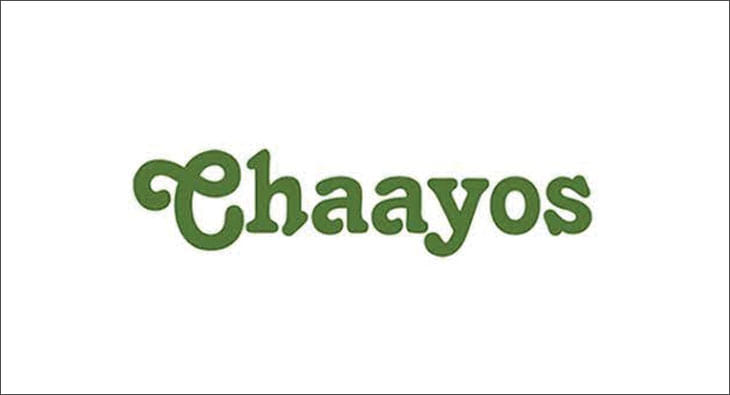chayoos?blur=25