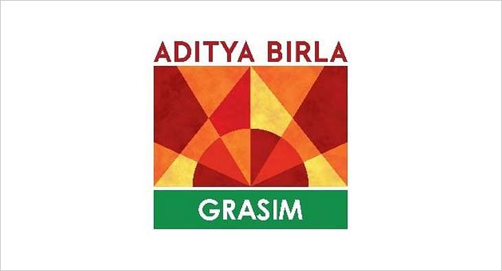 Marketing Mind - Brands owned by Aditya Birla Group