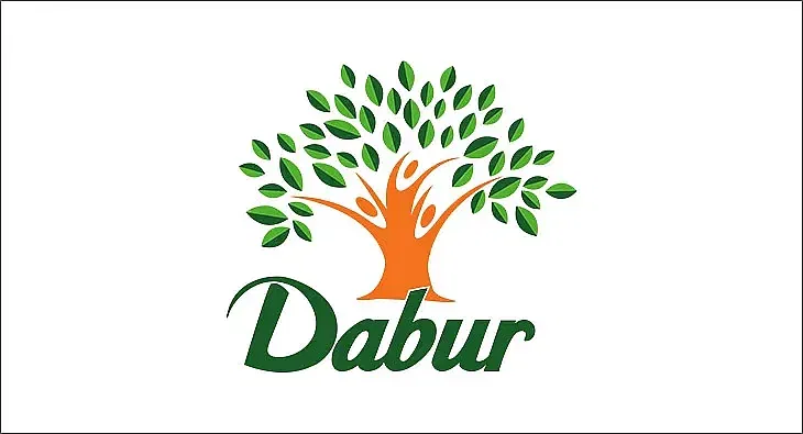 dabur q2 fy2024?blur=25