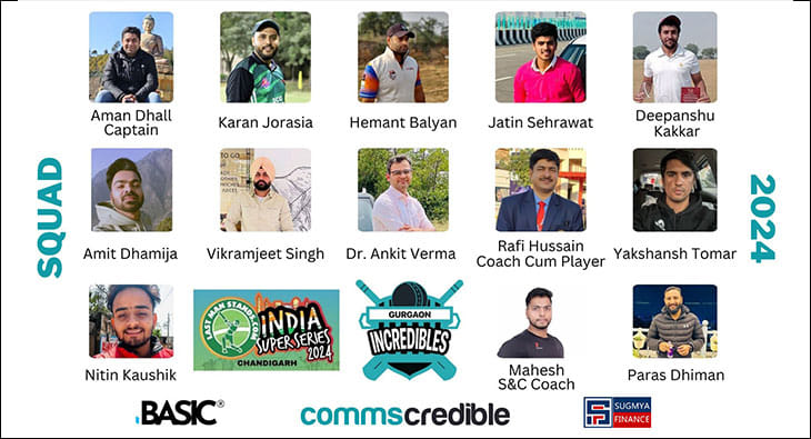 Gurgaon Incredibles?blur=25