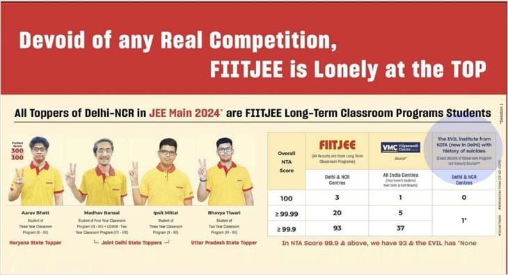 FIITJEE Ad Controversy?blur=25