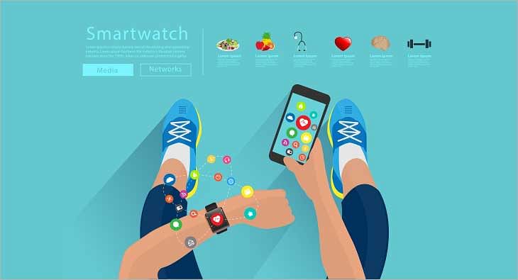 Fact.MR: Wearable Devices - The Next Stage in Digital Payments