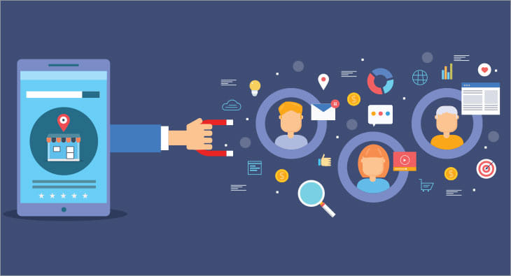 Retention marketing?blur=25