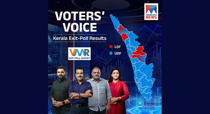 manorama news?blur=25