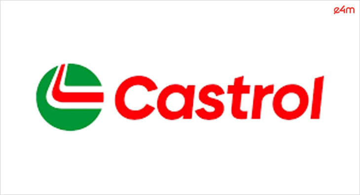 Castrol India?blur=25