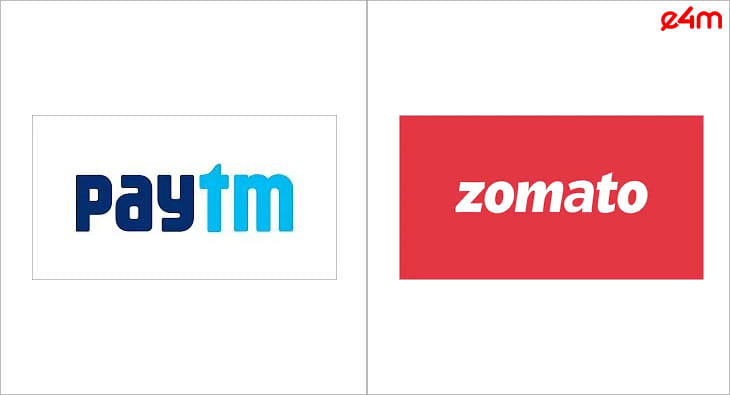 Paytm Zomato?blur=25