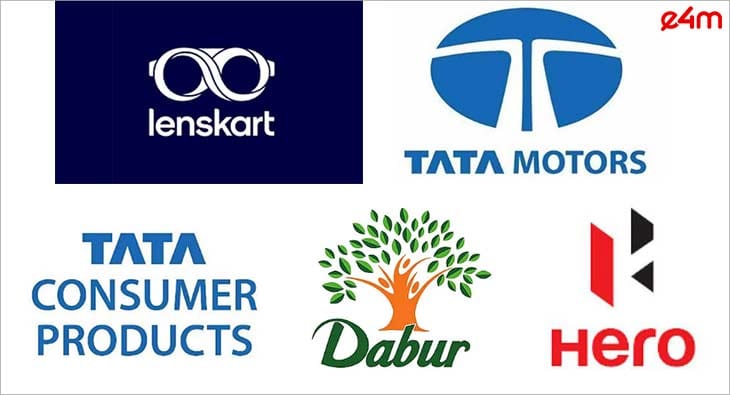 Hero Dabur Tata Consumer Products?blur=25