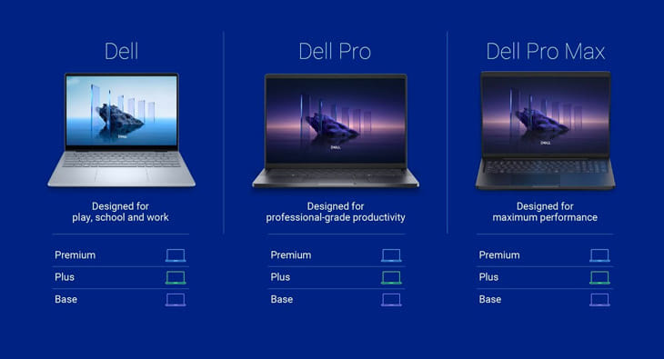 dell?blur=25