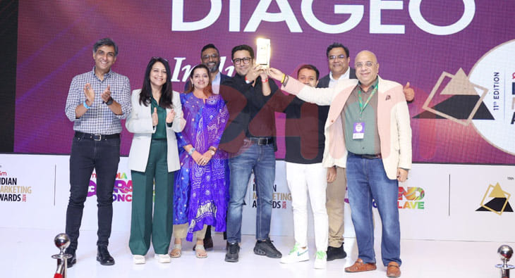 Diageo India IMA 2024?blur=25