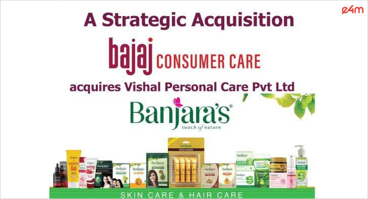 Bajaj Consumer Care Portfolio?blur=25