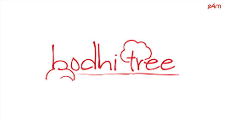 Bodhitree Multimedia?blur=25