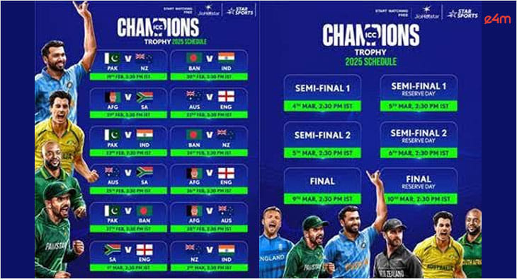 Champions Trophy?blur=25