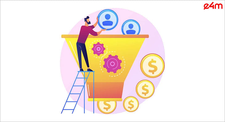 Marketing funnel?blur=25