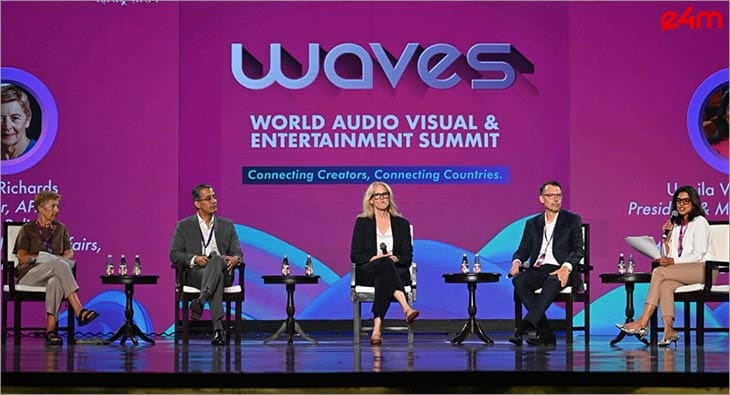Waves Panel?blur=25
