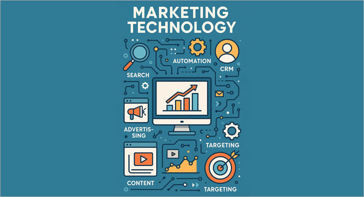martech?blur=25