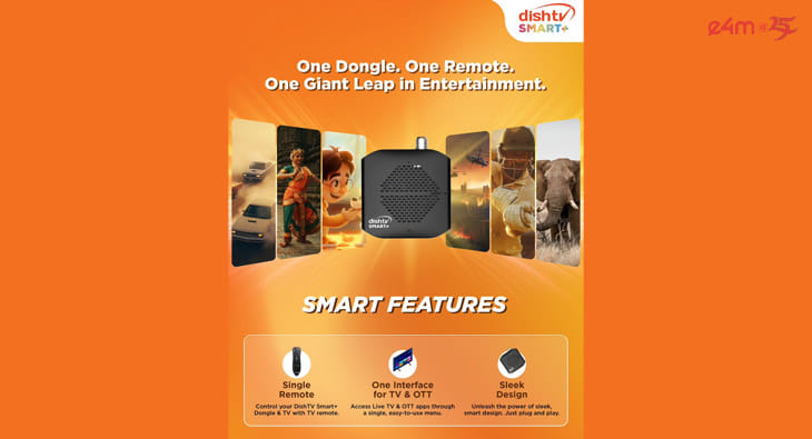 dish tv smart?blur=25