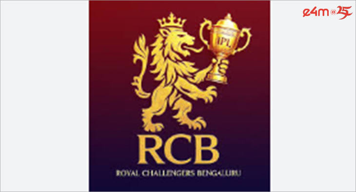 RCB?blur=25
