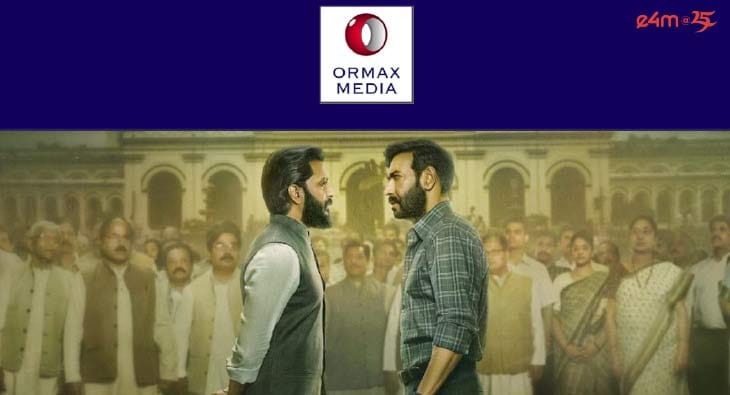 Ormax report?blur=25