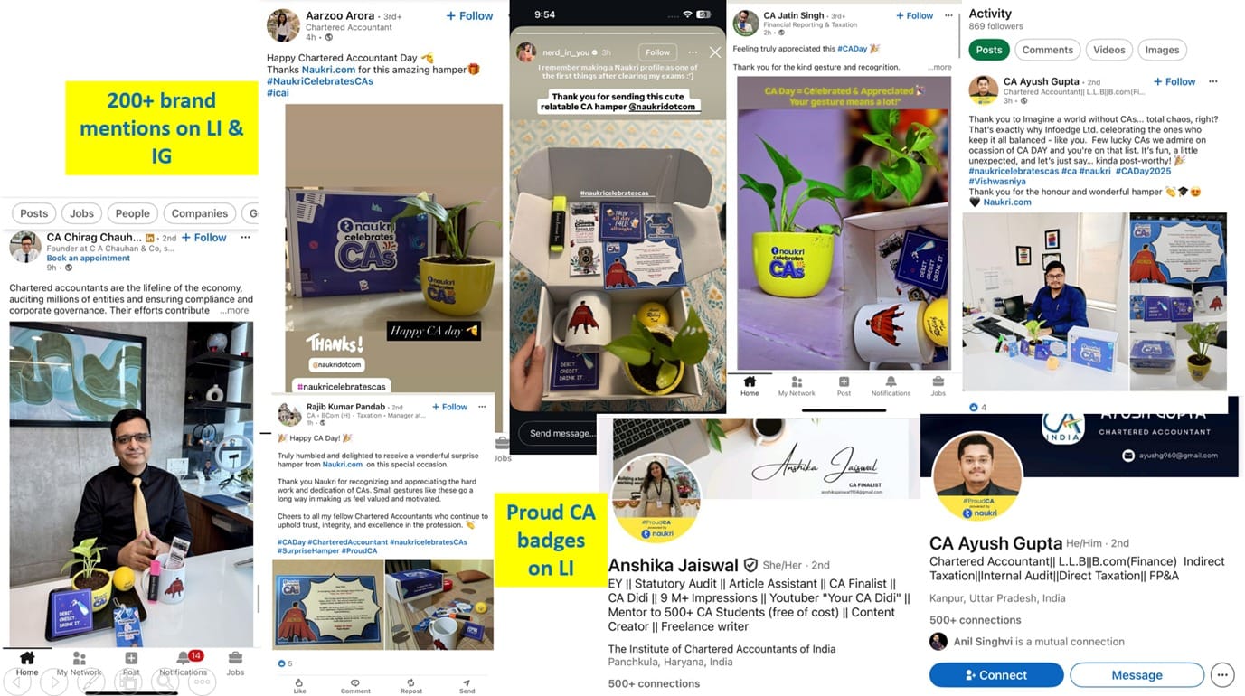 Naukri, Sarthak Ahuja, Twinkle Jain, Isha Jaiswal?blur=25